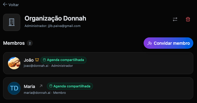 Listagem de membros da organização com selo Agenda compartilhada em cada card