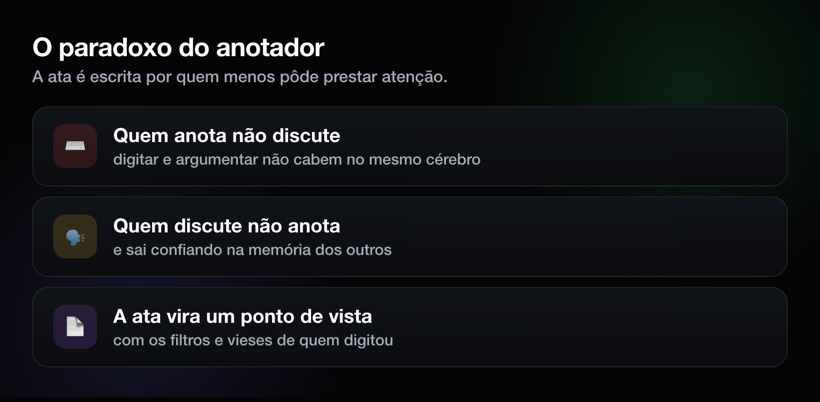 O paradoxo do anotador: quem anota não discute, quem discute não anota, e a ata vira um ponto de vista