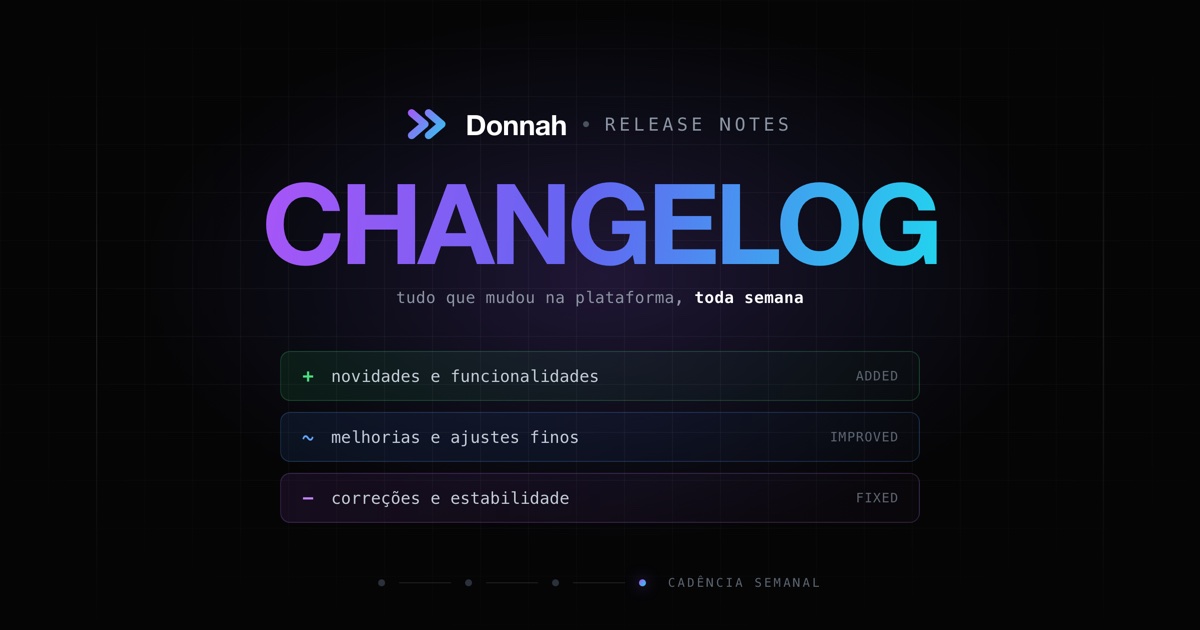 Changelog v2026.8.25