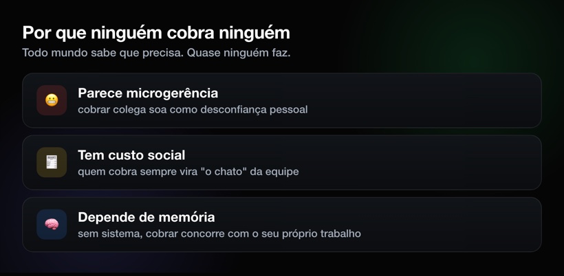 Por que ninguém cobra: parece microgerência, tem custo social e depende de memória
