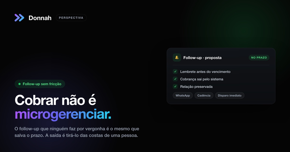 Cobrar não é microgerenciar