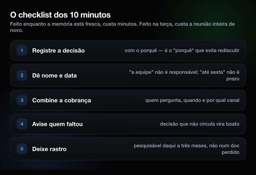 O checklist dos 10 minutos: registre a decisão, dê nome e data, combine a cobrança, avise quem faltou, deixe rastro
