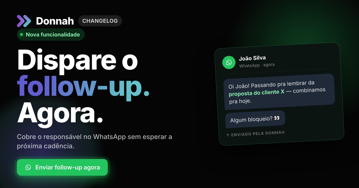 Dispare follow-up agora: cobre o responsável sem esperar a próxima cadência