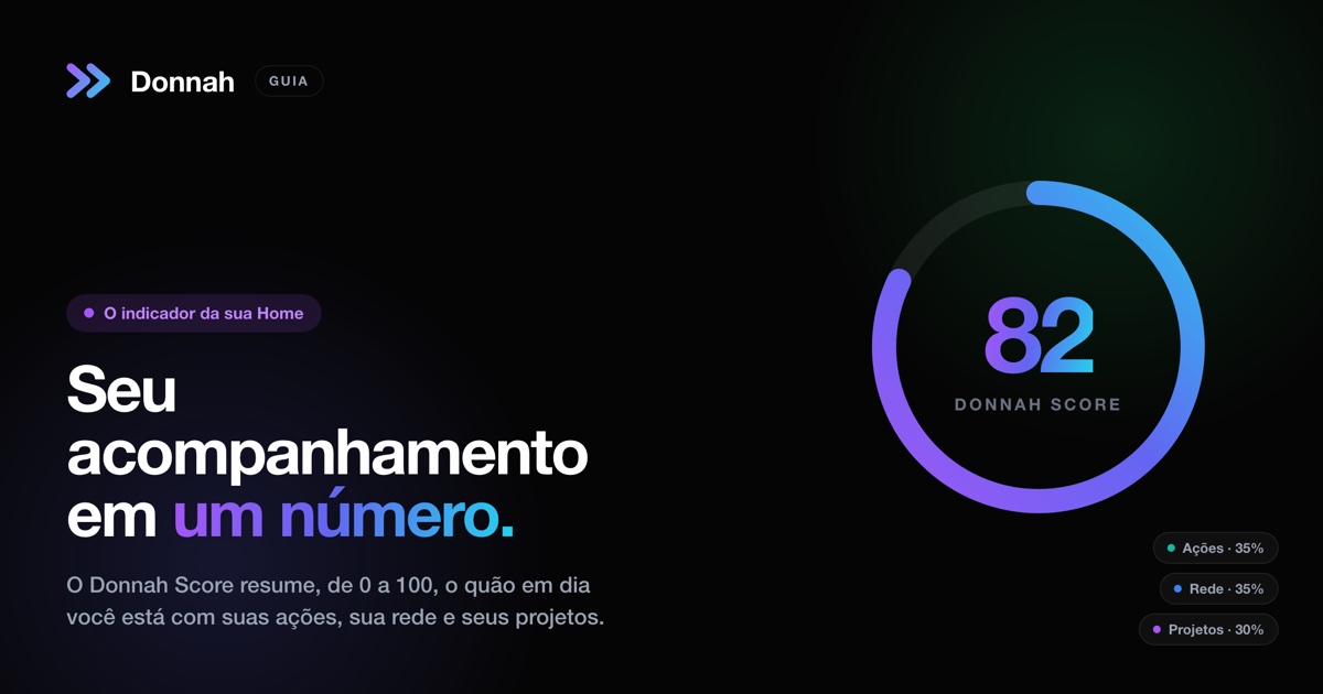 Donnah Score: o número que mostra se você está em dia