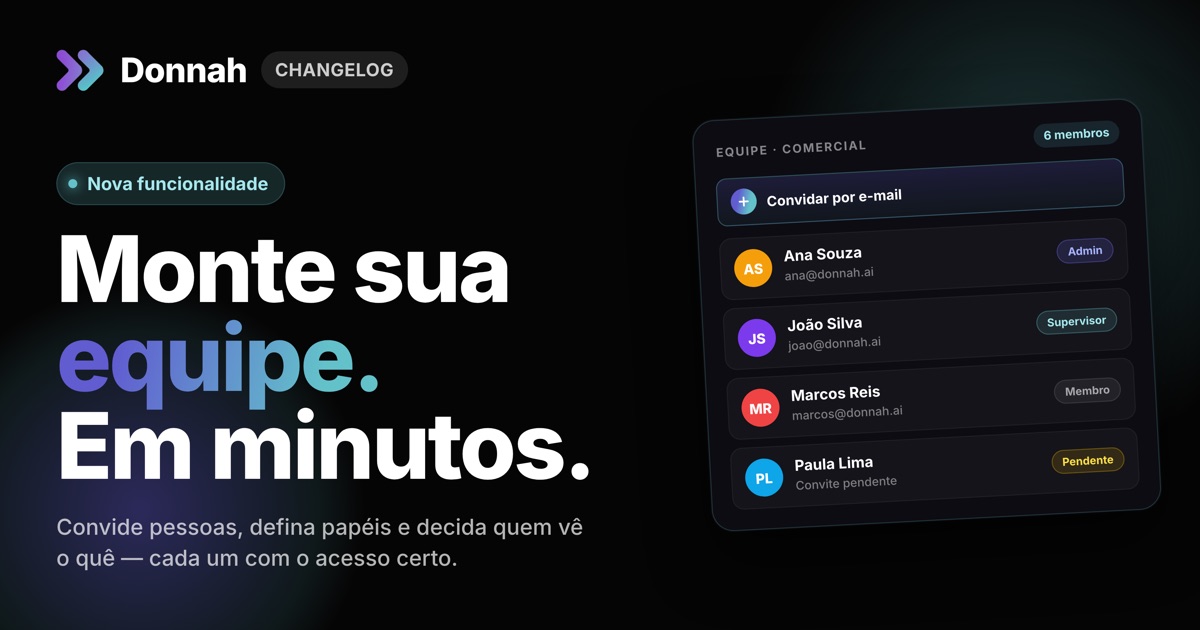 Equipes: cada supervisor enxergando exatamente a sua parte