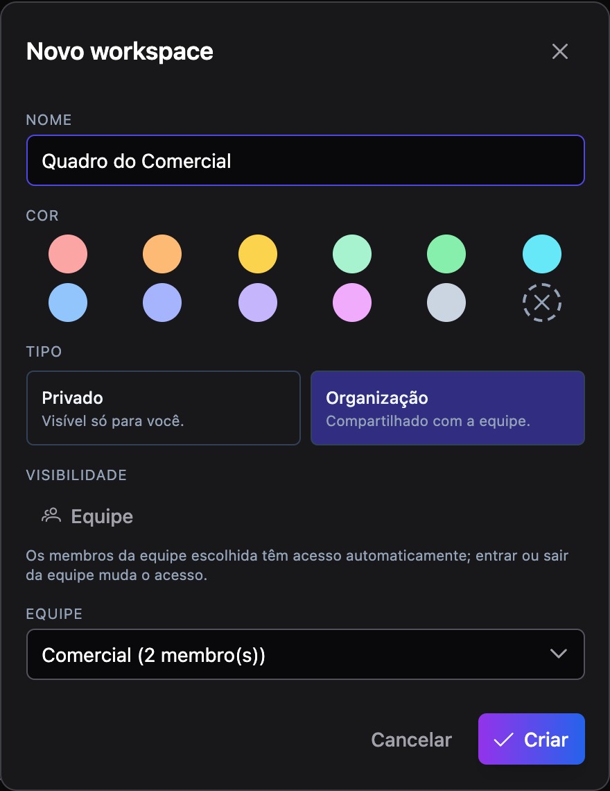 Diálogo de novo workspace com a visibilidade Equipe e o seletor da equipe dona