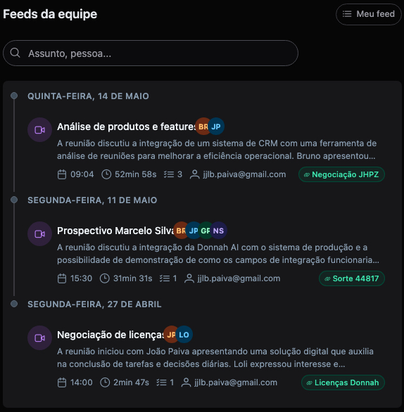 Listagem dos feeds da equipe na visão do supervisor
