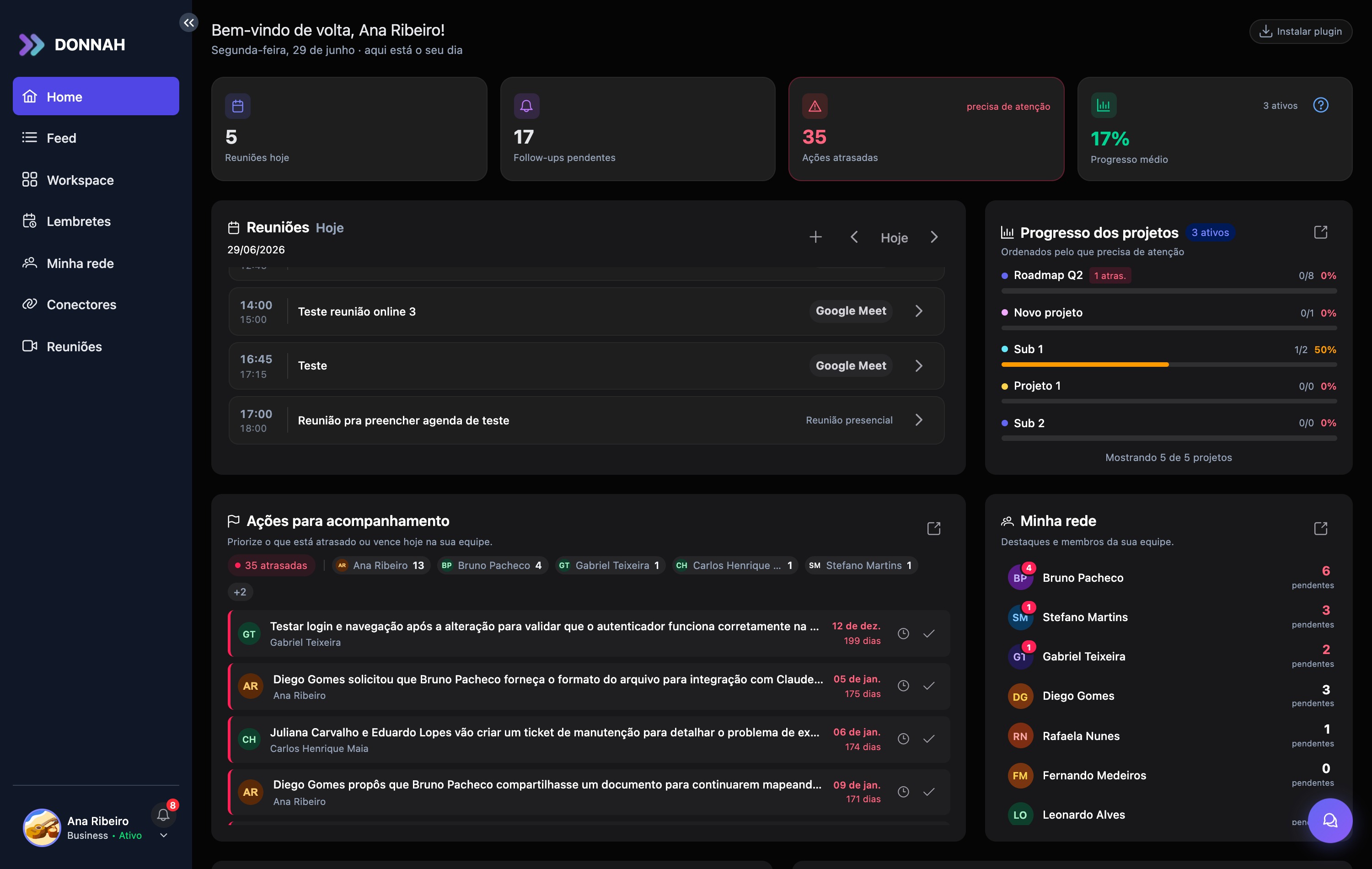 Visão geral da nova Home: faixa de KPIs no topo e widgets de reuniões, progresso de projetos, ações, lembretes e rede