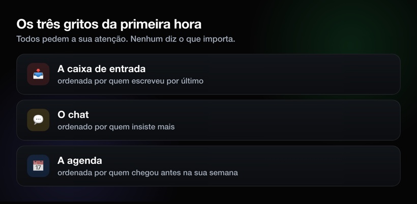Os três gritos da primeira hora: inbox, chat e agenda — nenhum prioriza por você