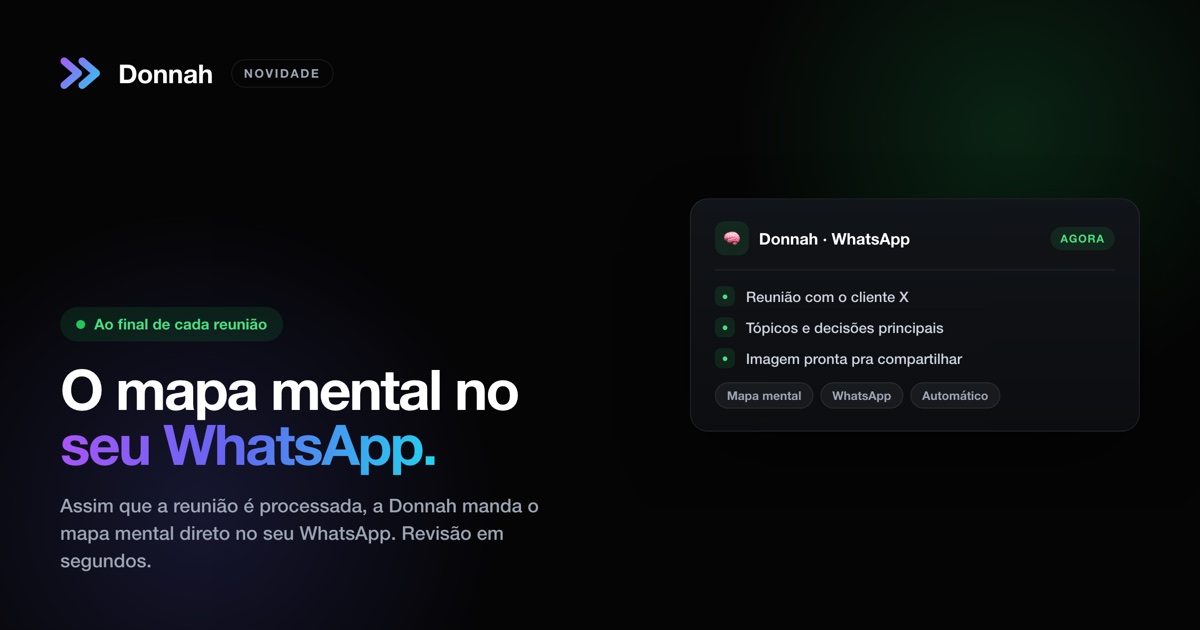 Mapa mental no WhatsApp ao final de cada reunião