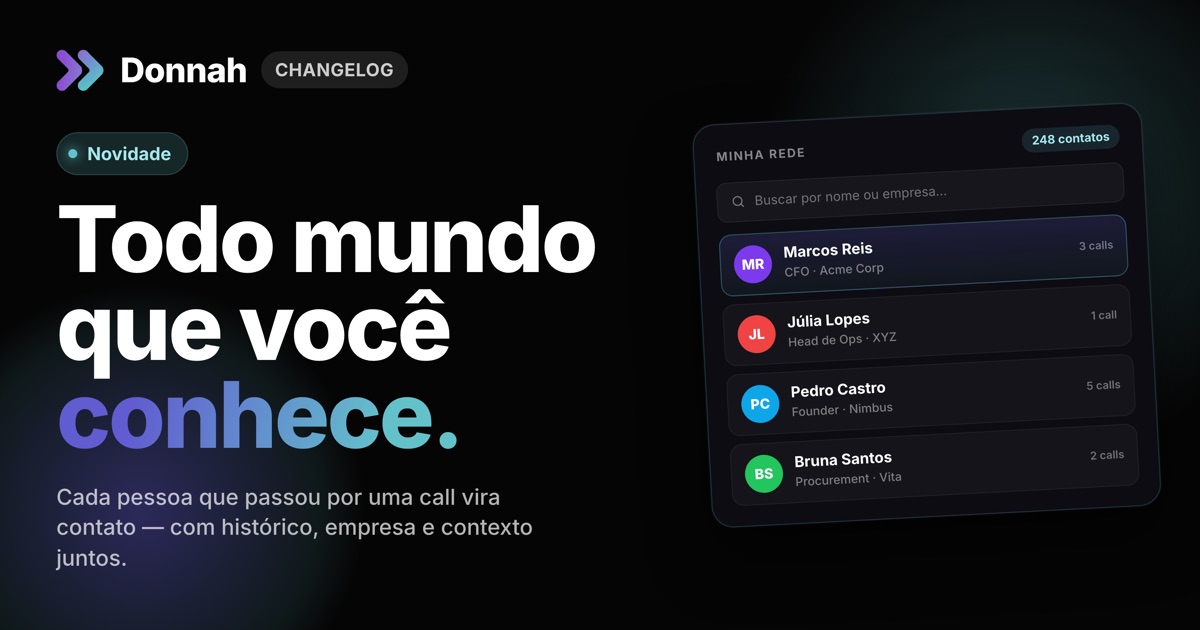 Minha rede: sua caixa de entrada de relacionamentos
