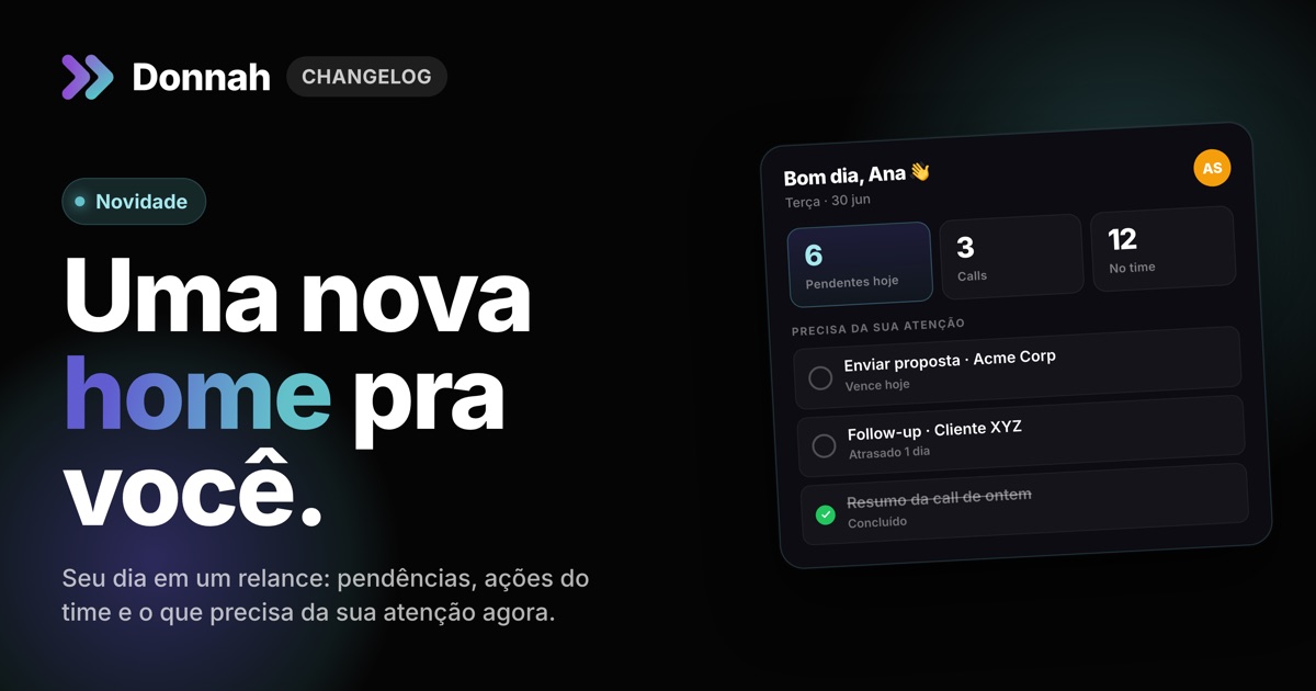 Nova Home: um painel de comando com KPIs no topo e progresso dos projetos