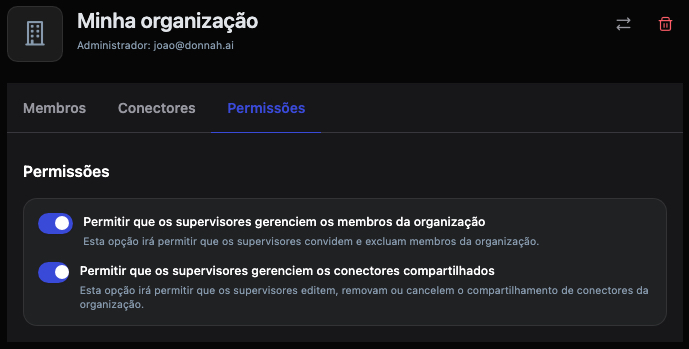 Aba de permissões da organização com os dois toggles para supervisores