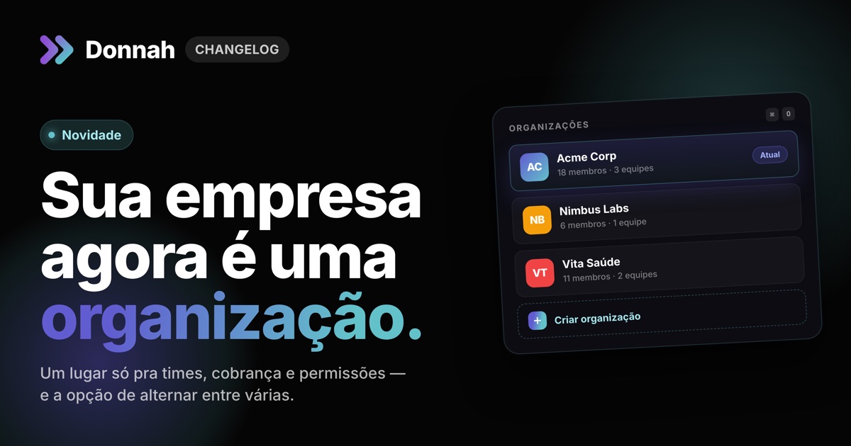 Sua equipe, no mesmo lugar. Conheça as Organizações.