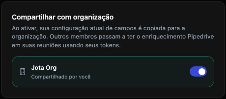 Compartilhar conector com a organização