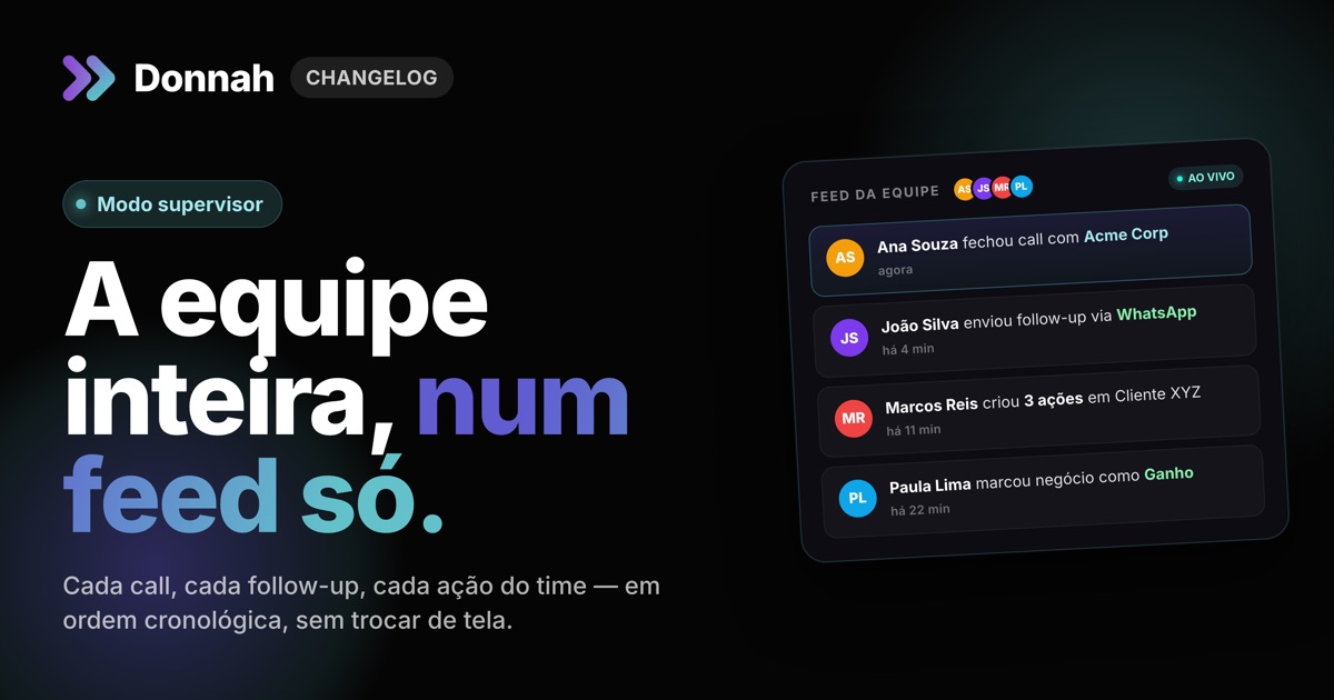 Supervisor chegou: novo nível de acesso e visão dos feeds da equipe no Pipedrive