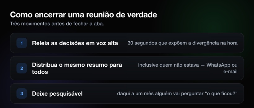 Como encerrar uma reunião: reler decisões, distribuir o mesmo resumo, deixar pesquisável