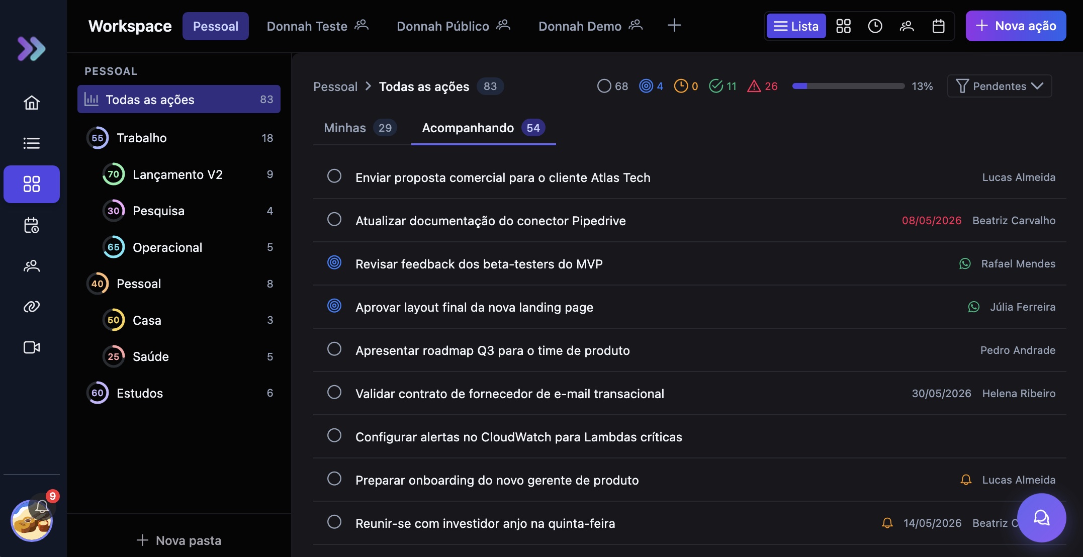 Sidebar com item Workspace e abas de workspaces no topo (Pessoal, Donnah Teste, Donnah Público, Donnah Demo)